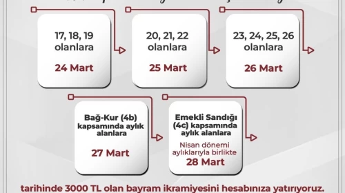 Bayram ikramiyeleri için tarih verildi!