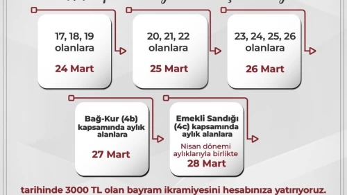 Bayram ikramiyeleri için tarih verildi!