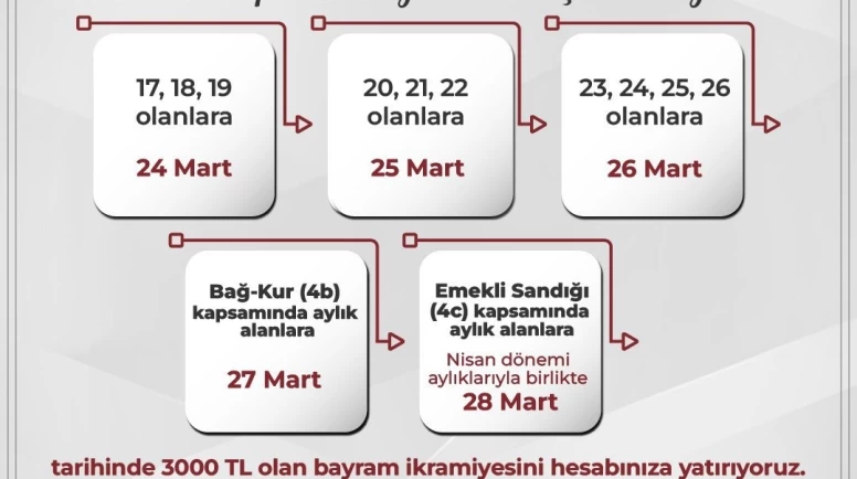 Bayram ikramiyeleri için tarih verildi!