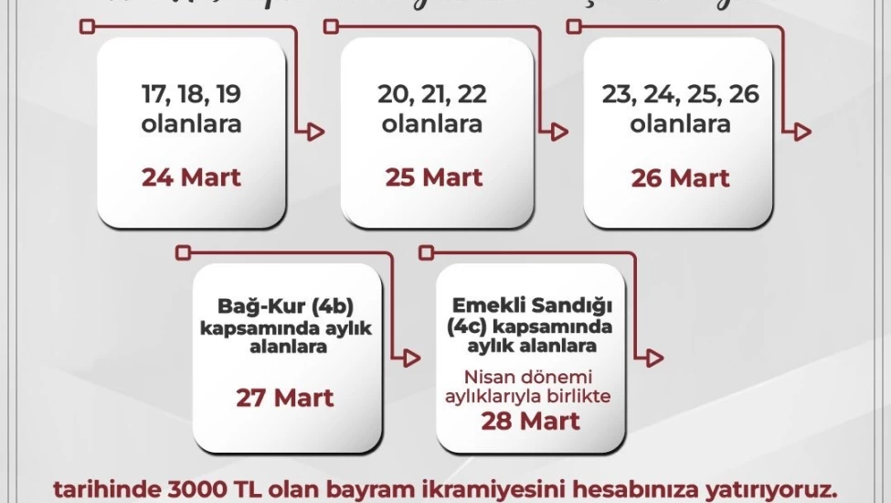 Bayram ikramiyeleri için tarih verildi!